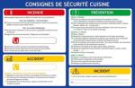 A4 - CONSIGNE DE SECURITE CUISINE